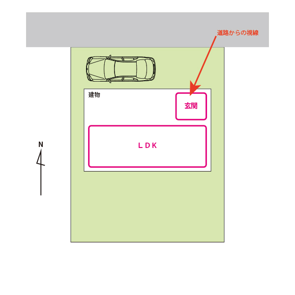 北道路イメージ画像