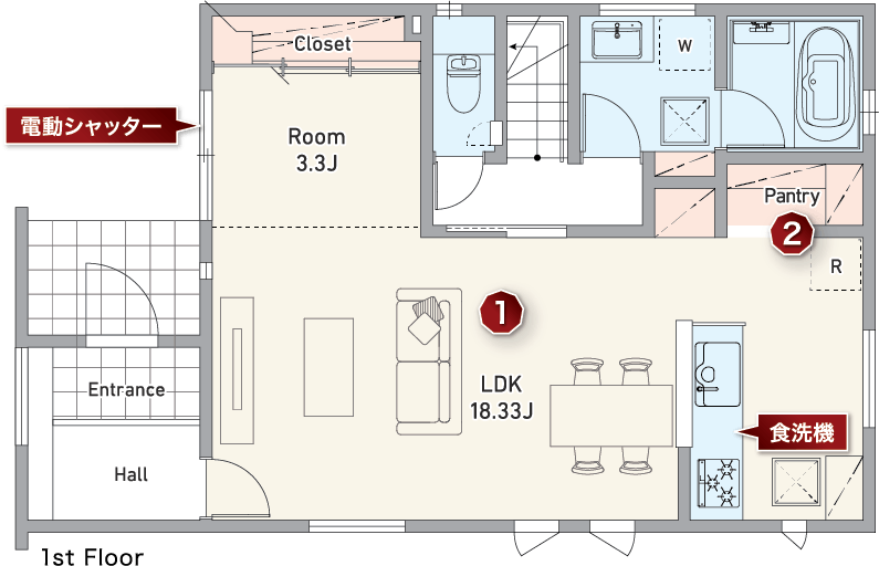 3rd Floor